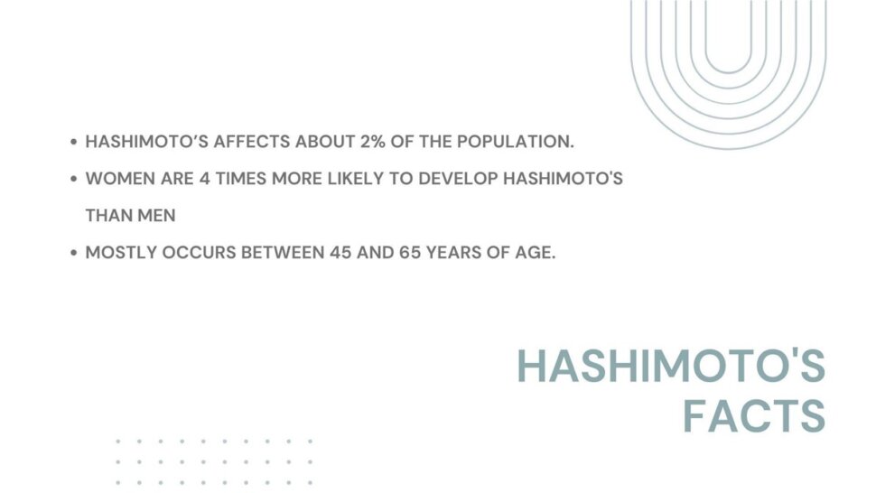 Hashimoto's facts